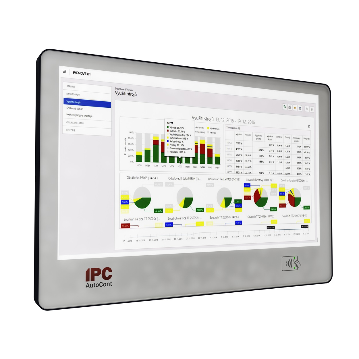 IAC PANEL 24 PRO