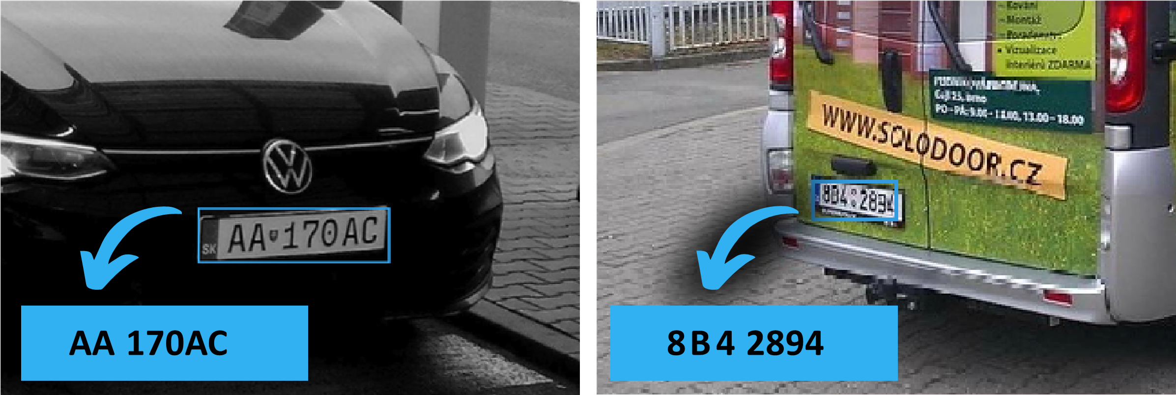 Rozpoznávání SPZ – ATEAS