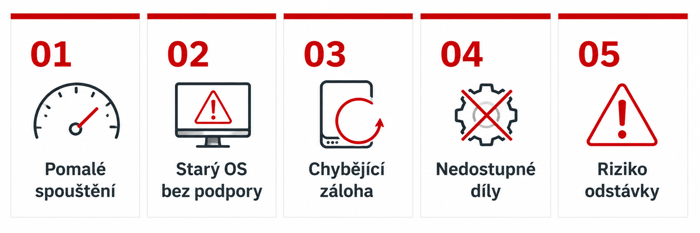 5 signálů rizikového průmyslového PC