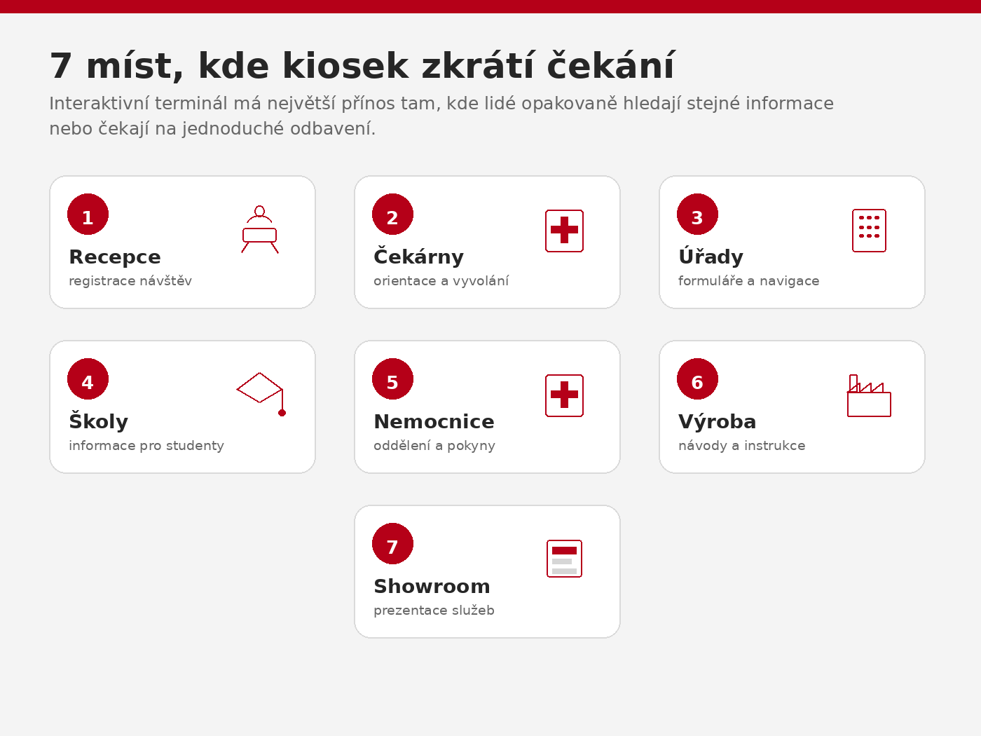 Infografika: 7 míst, kde samoobslužný kiosek zkrátí čekání